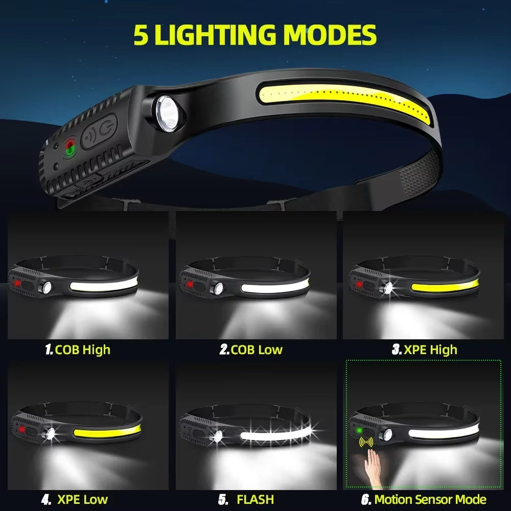 Sensor Headlamp LED Head Flashlight Rechargeable Headlight Head Torch Built-In Battery 5 Lighting Modes Fishing Camping Lantern